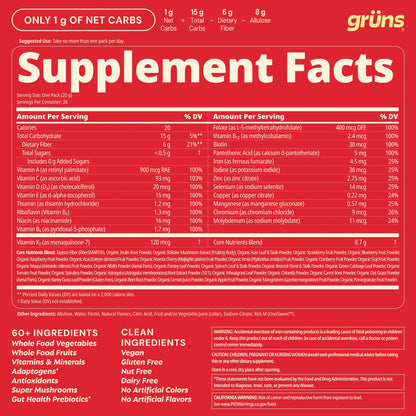 Grüns Superfood Gummies（Raspberry Lemonade）