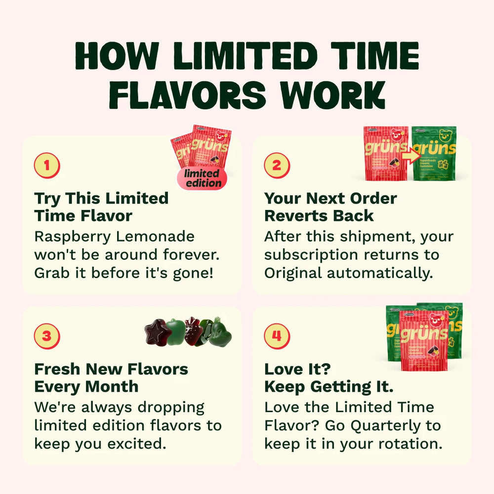 Grüns Superfood Gummies（Raspberry Lemonade）