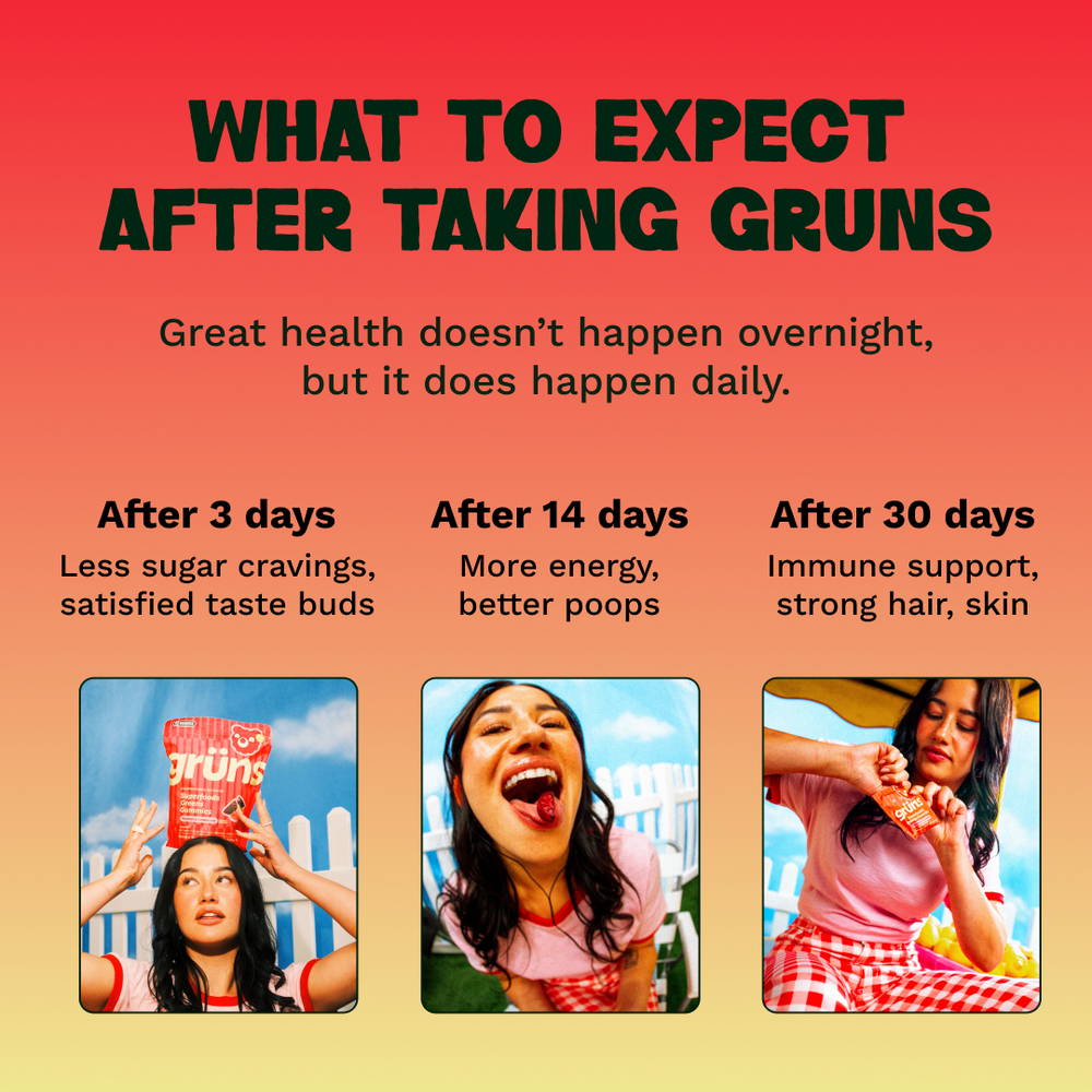 Grüns Superfood Gummies（Raspberry Lemonade）