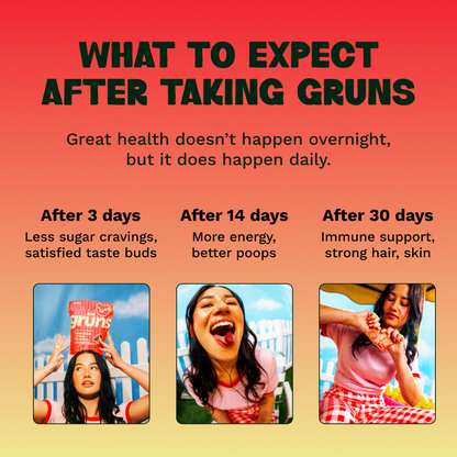 Grüns Superfood Gummies（Raspberry Lemonade）