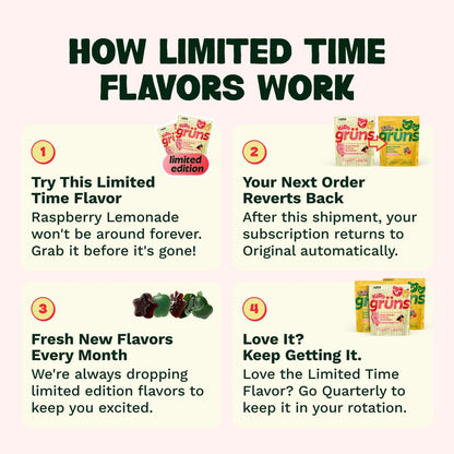 Grüns Kids Superfood Gummies（Raspberry Lemonade）
